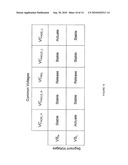 LOW VOLTAGE DRIVER SCHEME FOR INTERFEROMETRIC MODULATORS diagram and image