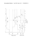 LOW VOLTAGE DRIVER SCHEME FOR INTERFEROMETRIC MODULATORS diagram and image