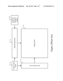 Driving Circuit for Display Panel diagram and image