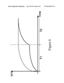 Driving Circuit for Display Panel diagram and image