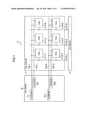 Panel, control method thereof, display device and electronic apparatus diagram and image