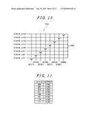 DISPLAY DEVICE diagram and image