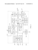 Power Management Integrated Circuit, Power Management Method, and Display Apparatus diagram and image