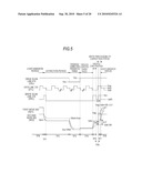 DISPLAY APPARATUS AND ELECTRONIC INSTRUMENT diagram and image