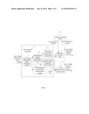 DRIVING CIRCUIT AND DRIVING METHOD FOR LIQUID CRYSTAL DISPLAY diagram and image