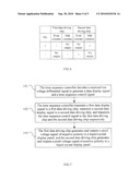 DRIVING CIRCUIT AND DRIVING METHOD FOR LIQUID CRYSTAL DISPLAY diagram and image