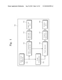 DISPLAY APPARATUS AND METHOD OF DRIVING THE SAME diagram and image