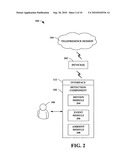 AMBULATORY PRESENCE FEATURES diagram and image