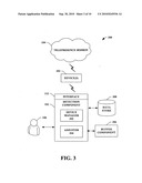 AMBULATORY PRESENCE FEATURES diagram and image