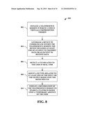 AMBULATORY PRESENCE FEATURES diagram and image