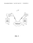 AMBULATORY PRESENCE FEATURES diagram and image