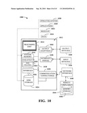 AMBULATORY PRESENCE FEATURES diagram and image