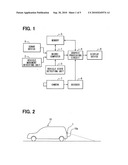 Vehicle periphery display device and method for vehicle periphery image diagram and image