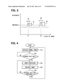 Vehicle periphery display device and method for vehicle periphery image diagram and image