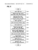 Vehicle periphery display device and method for vehicle periphery image diagram and image