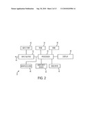 METHOD AND APPARATUS FOR CREATING A ZONE OF INTEREST IN A VIDEO DISPLAY diagram and image