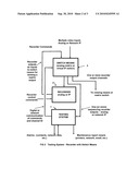 RECORDER TEST SYSTEM diagram and image