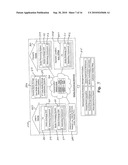 PERSONAL ACCESS AND CONTROL OF MEDIA PERIPHERALS ON A MEDIA EXCHANGE NETWORK diagram and image