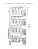 WHITE BALANCE CONTROL APPARATUS AND METHOD diagram and image