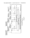 WHITE BALANCE CONTROL APPARATUS AND METHOD diagram and image