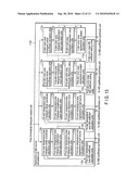 WHITE BALANCE CONTROL APPARATUS AND METHOD diagram and image