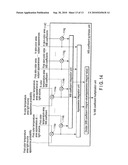 WHITE BALANCE CONTROL APPARATUS AND METHOD diagram and image