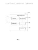 IMAGE CAPTURING DEVICE AND AUTO-FOCUS METHOD FOR THE SAME diagram and image