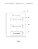 IMAGE CAPTURING DEVICE AND AUTO-FOCUS METHOD FOR THE SAME diagram and image