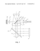 DISTANCE MEASURING APPARATUS diagram and image