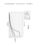 Method and System for Determination of Detection Probability of a Target Object Based on Vibration diagram and image