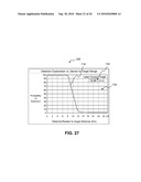 Method and System for Determination of Detection Probability of a Target Object Based on Vibration diagram and image