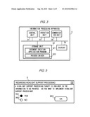 IMAGE PROCESSING APPARATUS AND COMPUTER READABLE MEDIUM AND METHOD THEREOF diagram and image