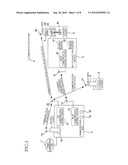 COMMUNICATION SYSTEM, COMMUNICATION DEVICE AND PERIPHERAL DEVICE diagram and image