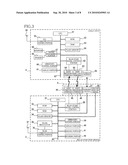 COMMUNICATION SYSTEM, COMMUNICATION DEVICE AND PERIPHERAL DEVICE diagram and image