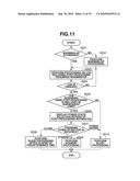 IMAGE PROCESSING APPARATUS, CONTROL METHOD FOR IMAGE PROCESSING APPARATUS, AND STORAGE MEDIUM diagram and image