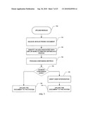 SYSTEMS AND METHODS FOR STORING ELECTRONIC DOCUMENTS diagram and image