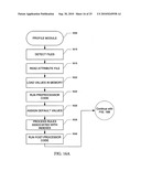 SYSTEMS AND METHODS FOR STORING ELECTRONIC DOCUMENTS diagram and image