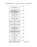 SYSTEMS AND METHODS FOR STORING ELECTRONIC DOCUMENTS diagram and image