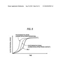 IMAGE FORMING APPARATUS diagram and image