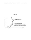 IMAGE FORMING APPARATUS diagram and image