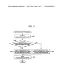 IMAGE FORMING APPARATUS diagram and image