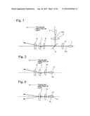 Optical deflection method and optical deflection apparatus diagram and image