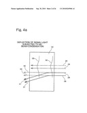 Optical deflection method and optical deflection apparatus diagram and image