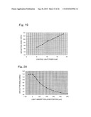 Optical deflection method and optical deflection apparatus diagram and image