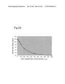 Optical deflection method and optical deflection apparatus diagram and image