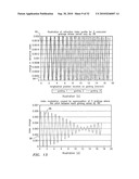  COMPOSITION INCLUDING AN ITEM AND AN ENCODED OPTICAL SUBSTRATE AND A METHOD FOR IDENTIFYING AN ITEM diagram and image