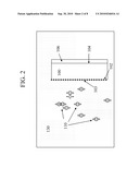 GLASS HAVING ANTI-GLARE SURFACE AND METHOD OF MAKING diagram and image