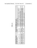 GLASS HAVING ANTI-GLARE SURFACE AND METHOD OF MAKING diagram and image