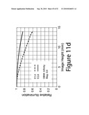 Large aperture imaging optical systems diagram and image