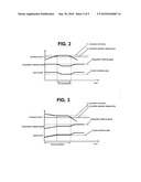 METHOD FOR CONTROLLING ELECTRIC COMPRESSOR diagram and image